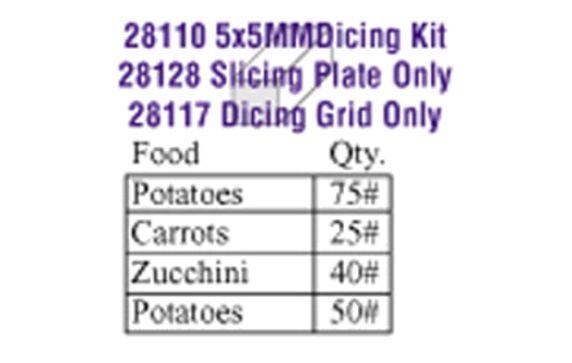 Robot Coupe 28110W Dicing Kit 5 X 5mm (3/16") Includes: Slicing Disc (28128) & Dicing Grid (28117)
