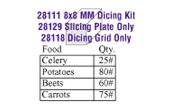 Robot Coupe 28111W Dicing Kit 8 X 8mm (5/16") Includes: Slicing Disc (28129) & Dicing Grid (28118)